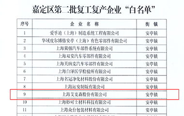 22/05/06 艾克森上海工廠有序復(fù)工復(fù)產(chǎn)，落實(shí)防疫和產(chǎn)能恢復(fù)